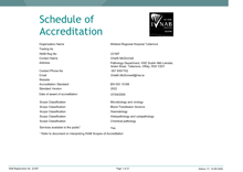 Midland Regional Hospital Tullamore  221MT Scope thumbnail