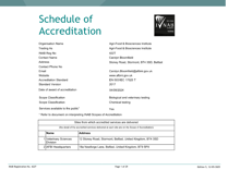 Agri Food & Biosciences Institute  422T Scope thumbnail