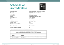 Trinity College Dublin The University of Dublin t/a Earth Surface Research Laboratory  394T Scope thumbnail