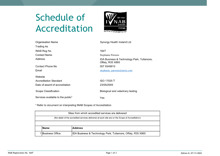 Synergy Health Ireland Ltd.  164T Scope thumbnail