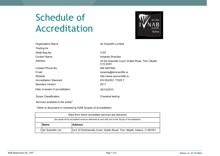 Air Scientific Limited  319T Scope thumbnail