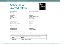 Mayo University Hospital  207MT Scope thumbnail