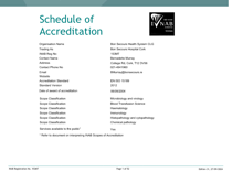 Bon Secours Health System CLG t/a Bon Secours Hospital Cork  153MT Scope thumbnail