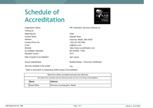 HPI Verification Services (Ireland) Ltd 7006 Scope thumbnail