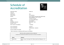 Metlab Ltd 9031 Scope thumbnail