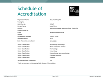 Beaumont Hospital  225MT Scope thumbnail