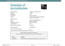 Teagasc Food Research Centre  323T Scope thumbnail