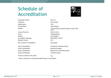 MTS Ltd  120T Scope thumbnail