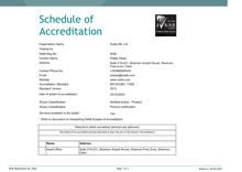 Exida IRL Ltd  6036 Scope thumbnail